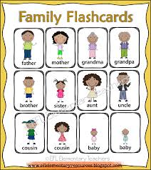 Pin On Esl Family