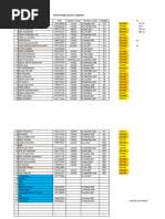 Rekap Yang Belum Melakukan Pembayaran Ukt SD 8 10 24