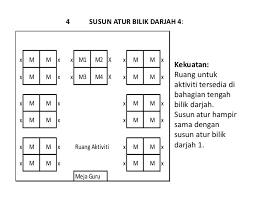 We did not find results for: Kelas Abad 21