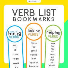 Pin By Christina Luetkemeyer On Homeschool Helping Verbs Verbs List Be Verbs