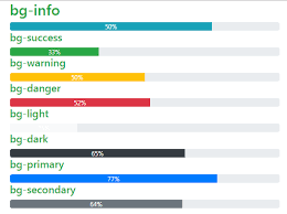 Bootstrap 4 Progress Bar With 6 Examples