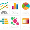 Profession economists are hired as consultants by private and public sector. 1