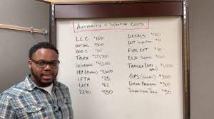 Check spelling or type a new query. How Much Did It Cost To Start My Trucking Business Startup Costs Youtube