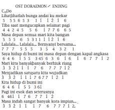 Not Angka Pianika Lagu Doraemon Ending (Indonesia)