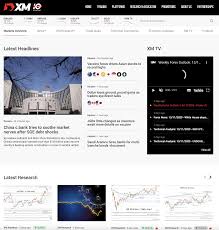 They would like to find out the xm deposit and withdrawal methods to make a decision accordingly. Xm Review 2021 Rated By Professional Traders Asktraders Com