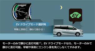 トヨタ ヴォクシー 燃費 走行性能 ハイブリッドシステム トヨタ自動車webサイト トヨタ ヴォクシー トヨタ ヴォクシー