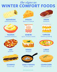 Maybe it's because it's the first water sign of the zodiac, but. The Best Winter Comfort Foods For Your Zodiac Sign Kitchn