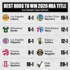 Las vegas has pegged the lakers to repeat, almost universally seen as favorites, and the nets suddenly thrust into the realm of legitimate contender. Nba Vegas Odds 2020 Review At Nba Api Ufc Com