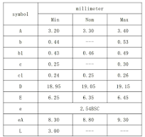 XL9535, XL9555 Datasheet