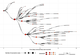 Bewertung der maßnahmen gegen das coronavirus in österreich 2021. Emergence Of Coronavirus Disease 2019 Covid 19 In Austria Springerlink