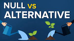 Null Hypothesis And Alternative Hypothesis 365 Data Science