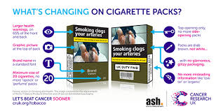 From Today Cigarette Packs Will Never Look The Same Again