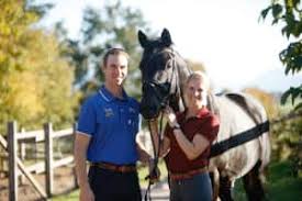 German dressage rider sébastien buemi: Jessica Von Bredow Werndl Whois