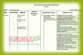 Apr 01, 2018 · soal ipa uas semester 2 sd kelas 6 sd akan segera dihadapi oleh peserta didik yang sedang duduk di bangku kelas 6. Kisi Kisi Soal Uas Pas Kelas 4 Tema 6 Semester 2 K13