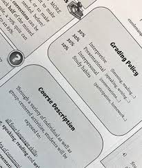 Pin On Spanish Class