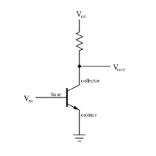 The pnp transistor works essentially the same as the npn transistor. Transistori Wikipedia