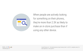 Be Prepared For Mobile Transactions By Showing Off Your Business Online Mobile Responsive Think With Google Business Headshots Photography Business