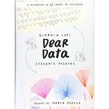 Data Visualization Books Everyone Should Read Information Is Beautiful In 2020 Books Everyone Should Read Data Visualization Books