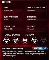 It took 1113 days to complete the game and not one research facility spawned. Plague Inc Evolved Simian Flu On Normal Levelskip