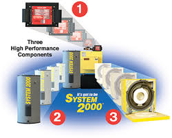 Energy Kinetics System 2000 Boiler Installation Company In Nj