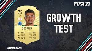 Ben godfrey is a centerback from england playing for norwich city in the england premier league (1). Ben Godfrey Growth Test Fifa 21 Career Mode Youtube