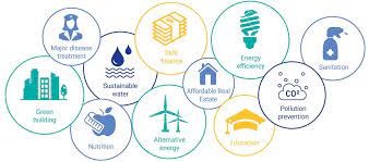 We did not find results for: Esg Sustainable Impact Metrics Msci