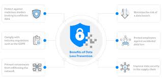We did not find results for: What Is Data Loss Prevention Clearswift