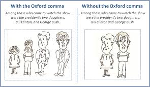 Using Pictorial Representations To Teach Rules Of Grammar Punctuation And Word Usage Teaching Rules Grammar Rules Word Usage