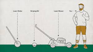 I didn't have any kind of lawn striper kit on my mower. How To Stripe Your Lawn For A Big League Look Scotts