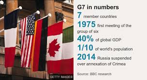 However, according to a senior trump administration official, donald trump and emmanuel macron had agreed that russia should be invited to. G7 Summit What Is It And Why Is It In Cornwall Bbc News