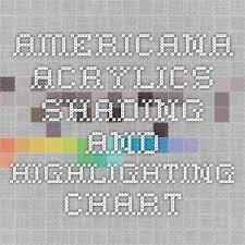 Americana Acrylics Shading And Highlighting Chart Painting