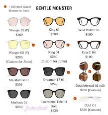 Kacamata metal bulat korea style suga bts di tokopedia ∙ promo pengguna baru. Bts Jimin The Most Fashionable Idol Received Several Custom Made Sunglasses From Gentle Monster As Gift Allkpop