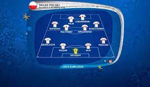 Uefa przewiduje składy na pierwszy mecz euro. Euro 2016 Znamy Sklad Polakow Na Mecz Z Irlandia Polnocna Polsat News