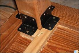 How To Attach Table Legs To A Door Table Legs Craft Room Design Homemade Tables