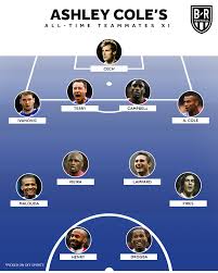 Ashley Cole played with some legends 💯