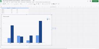 Evaluaciones para preescolar ejercicios para preescolar. Como Crear Graficos En Google Slides Tutorial