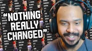 THE BEST BUFFS IN THE NEW SF6 PATCH (Luke, Jamie, Zangief + MORE)