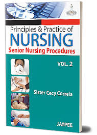 Thjs book cover is dedicated to wouldbe nurses who read. Jaypeedigital Textbook Of Nursing Foundation
