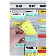 You can lend the card to anyone as long as they meet the requirements for the with a periodic ticket valid only in zone a or with youth ticket you can also use the t:card on the. T Card Workload Production Kit Specialist Planning Printed Boards