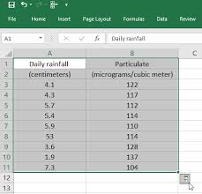 analyze your data instantly excel