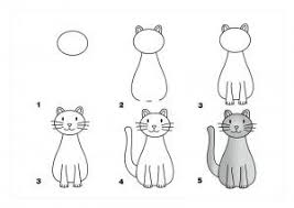 Kedi Nasil Cizilir Cizim Egitimleri Cizim Teknikleri Drawing Lessons