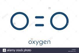 Elemental Oxygen O2 Molecule Skeletal Formula Stock Vector Image Art Alamy