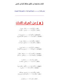 كلمات متشابهه في النطق مختلفة كليا في المعنى Pdf