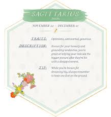 However, fire signs will uplift water with their playful attitude and instill them with confidence. What Your Zodiac Says About Your Mom Ing Style Ftd Com