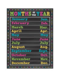 Chalkboard Brights Months Of The Year Chart