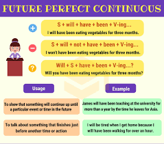 We did not find results for: Contoh Cerita Menggunakan Present Perfect Tense Cara Golden