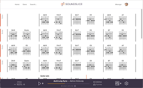 New Chord Chart View With Chord Diagrams The Soundslice Blog