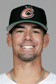 Ian Mejia Stats, Age, Position, Height, Weight, Fantasy & News