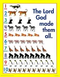Arithmetic 1 Charts And Games