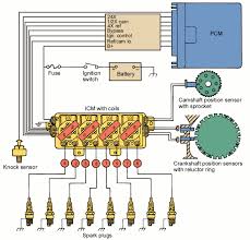 Cadillac sts replacement reference sensor information. Gm Cadillac Northstar Dis To Gm Hei Sbc Ecm Project